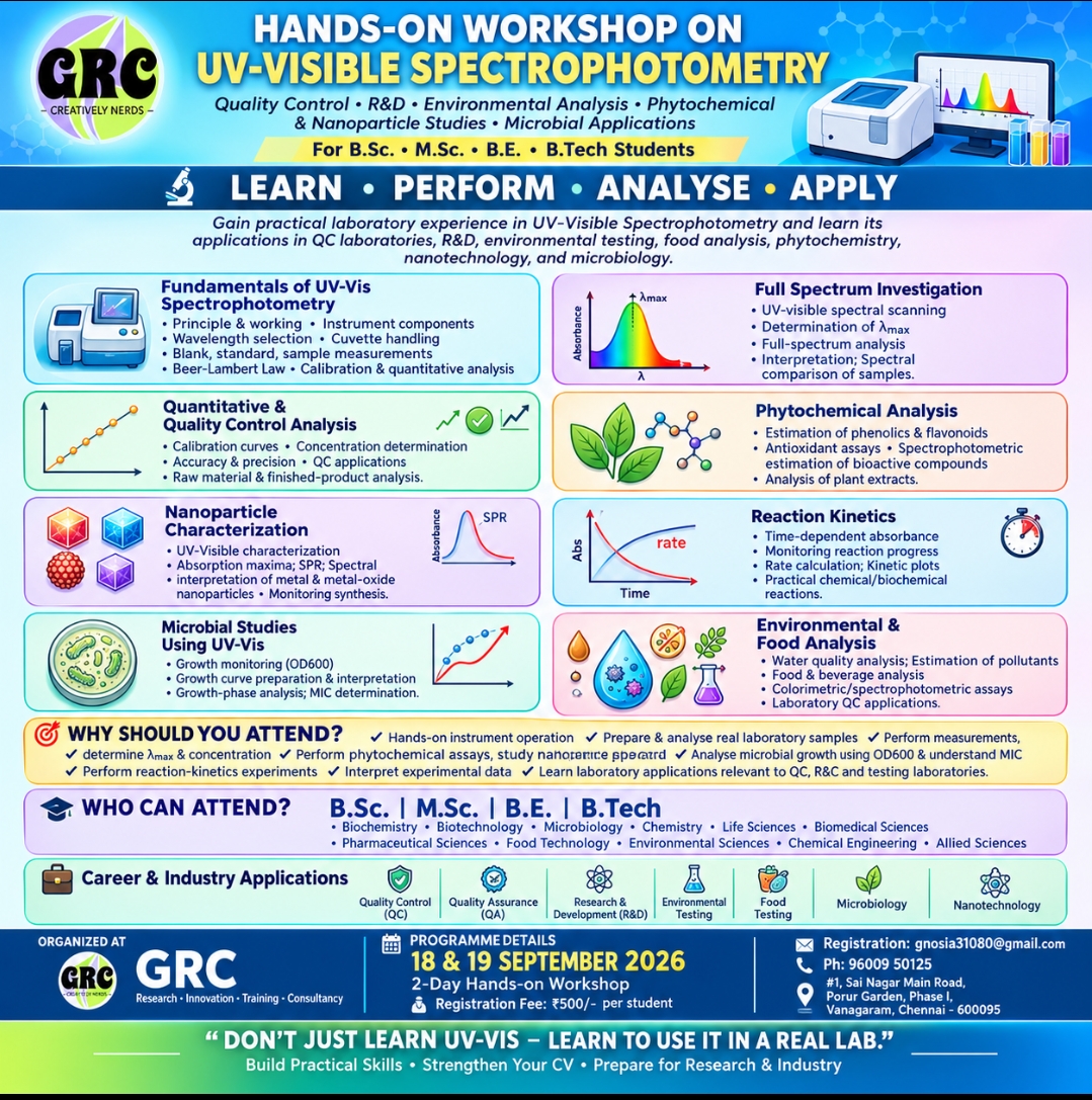Hands-on UV-Visible spectrophotometry workshop brochure
